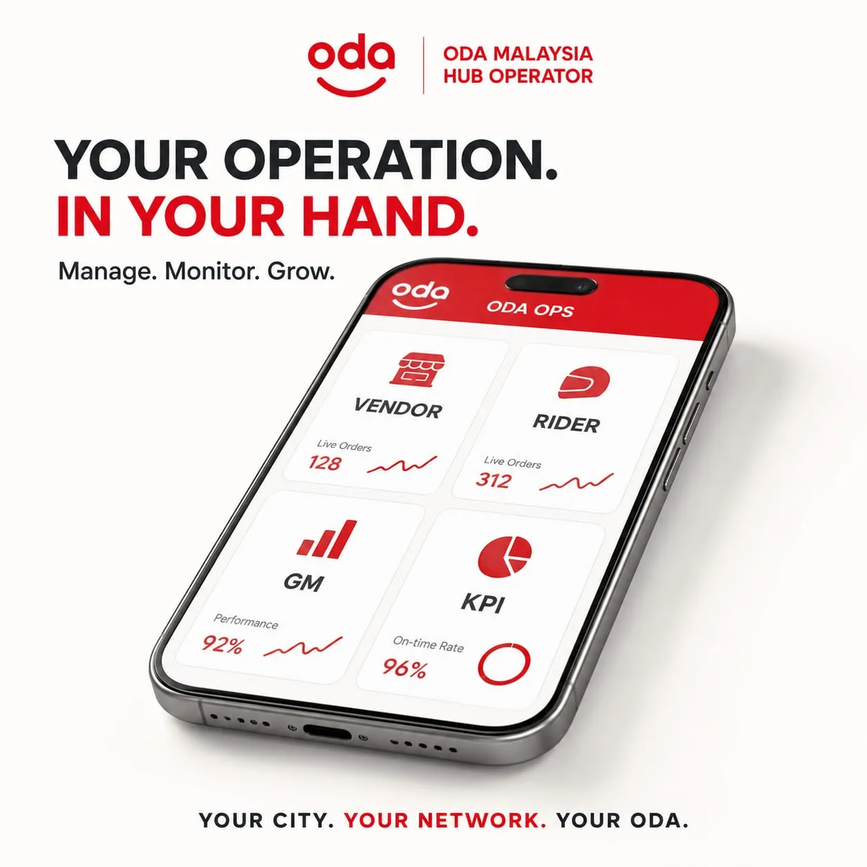 Phone mockup of ODA Ops with Vendor, Rider, GM and KPI modules